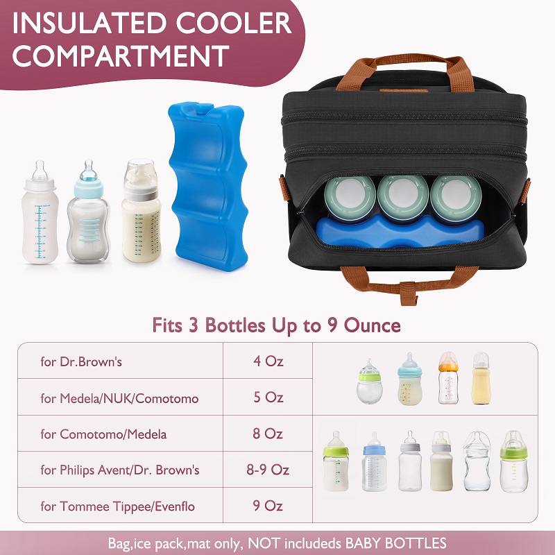 Detachable Breast Pump Bag wit - Baby Food Zip Lock Bag ulasan dan harga