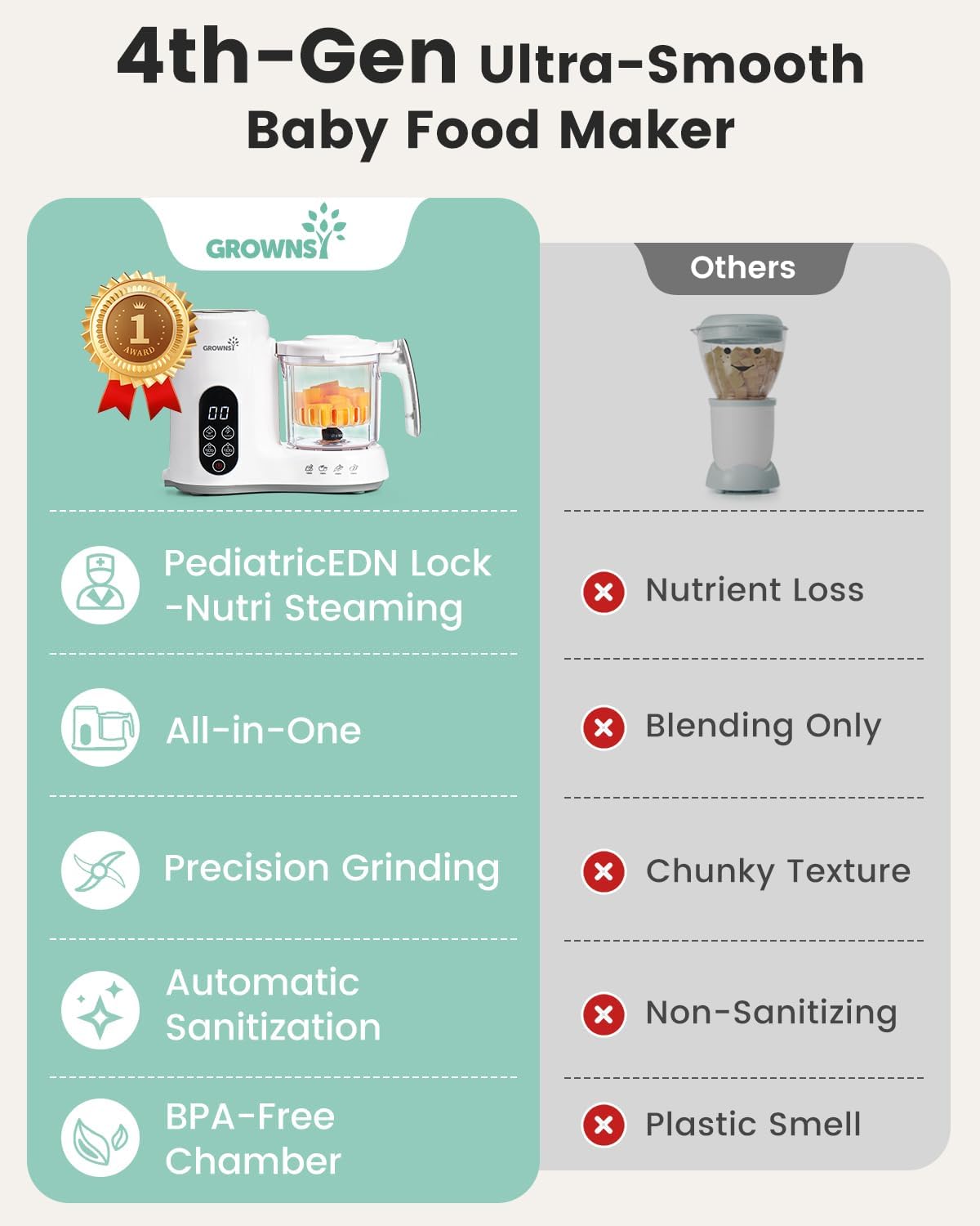 Food-Grade Cutting Board Home  - Baby Food Home ulasan dan harga
