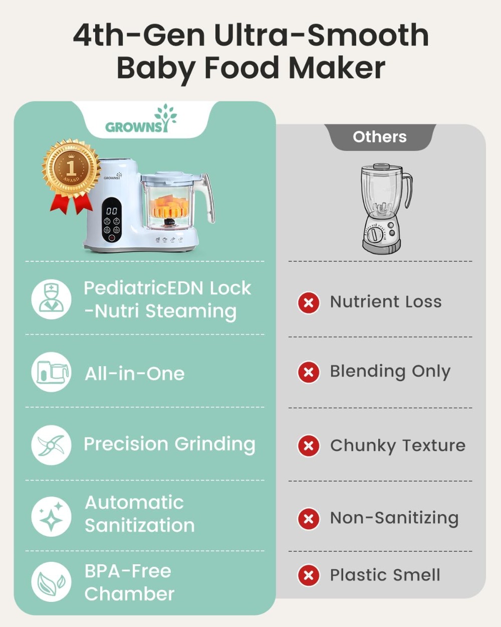 Baby Food Maker with Steam Bas - Baby Food Maker And Steamer ulasan dan harga