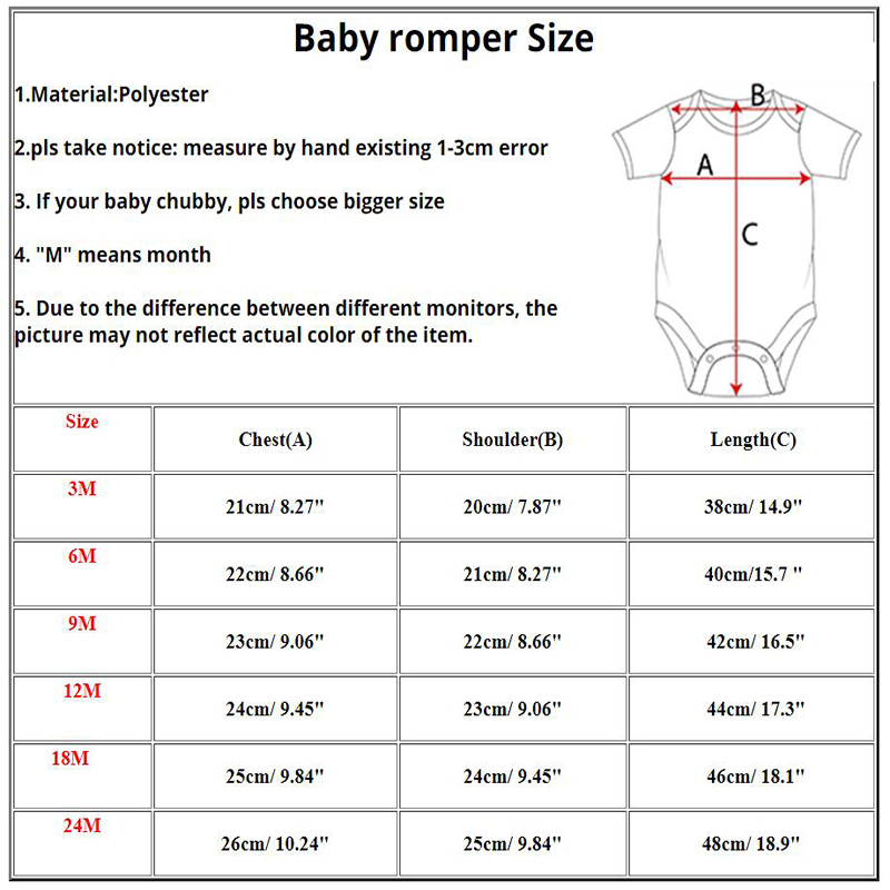 My Rolls Are Homemade Baby Bod - Baby Food Intake ulasan dan harga